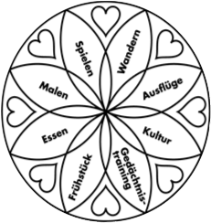 Logo Seniorentreff Murnau e.V.